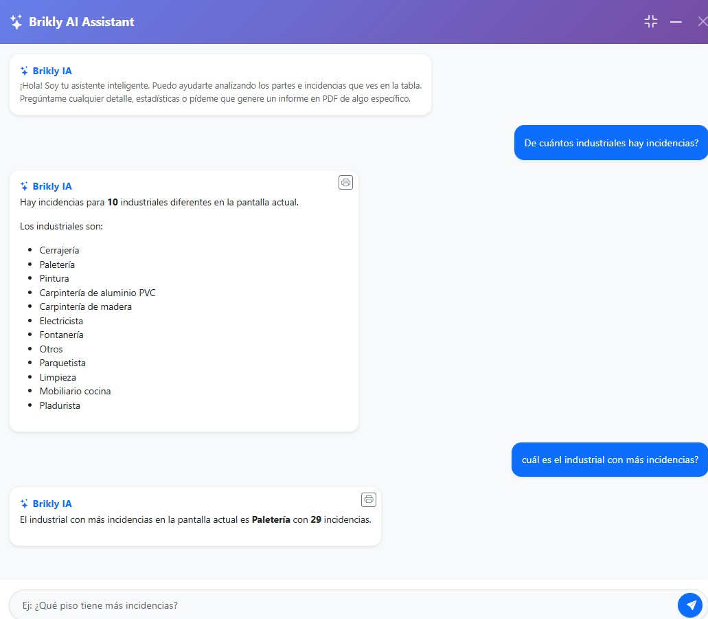 IA Dashboard Analytics